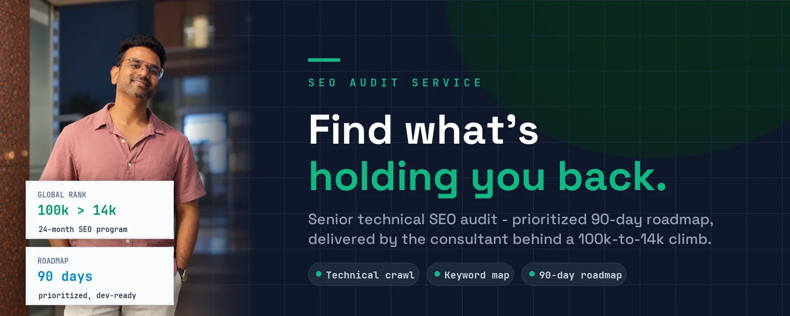 SEO audit service — global rank 100k to 14k, prioritized 90-day roadmap
