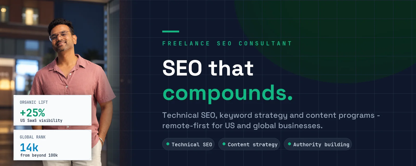 Freelance SEO consultant — +25% US SaaS visibility, global rank 14k